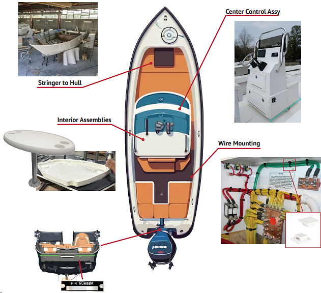MMA Marine Adhesives